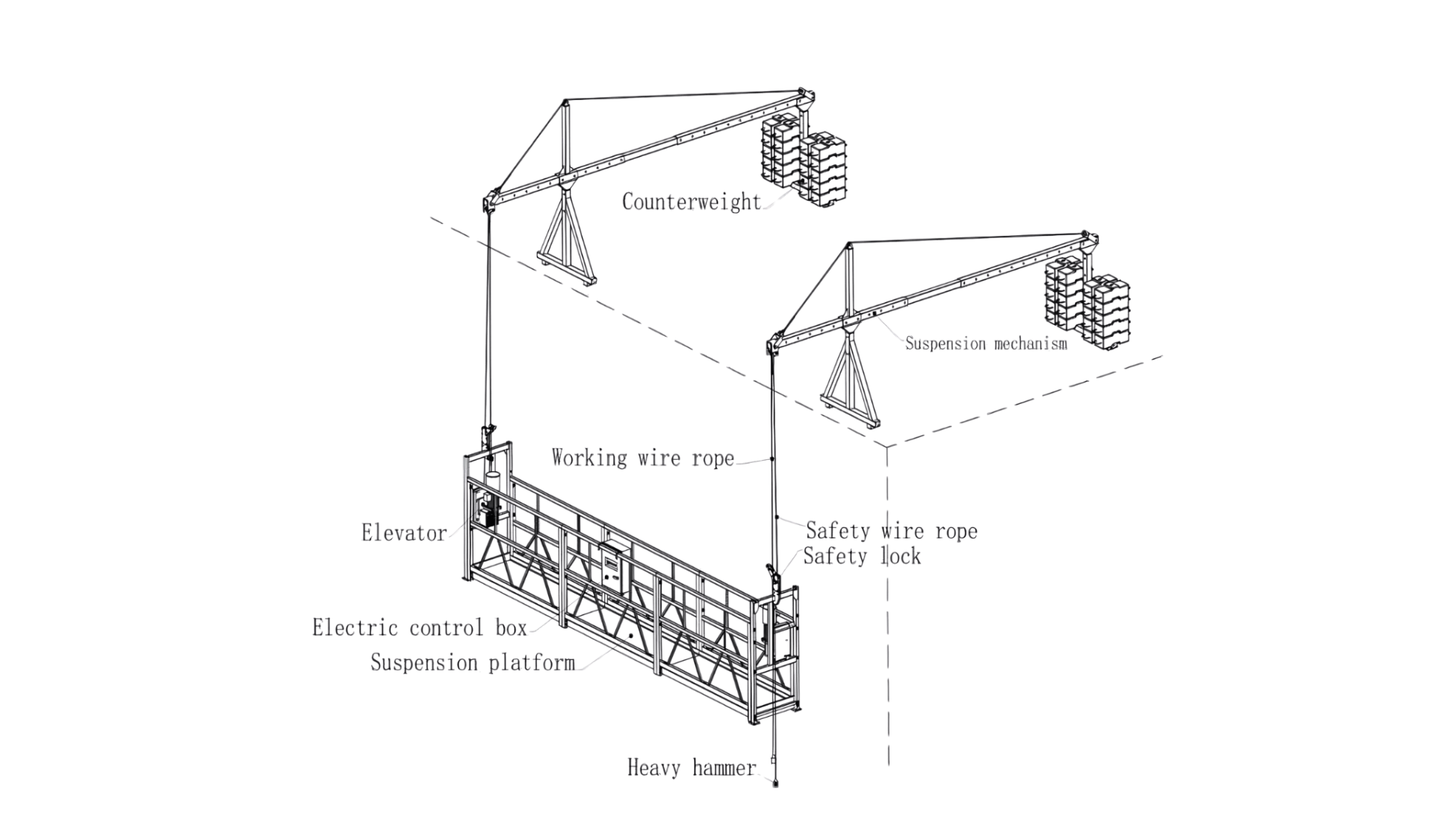 Hamaca eléctrica - Especificaciones técnicas